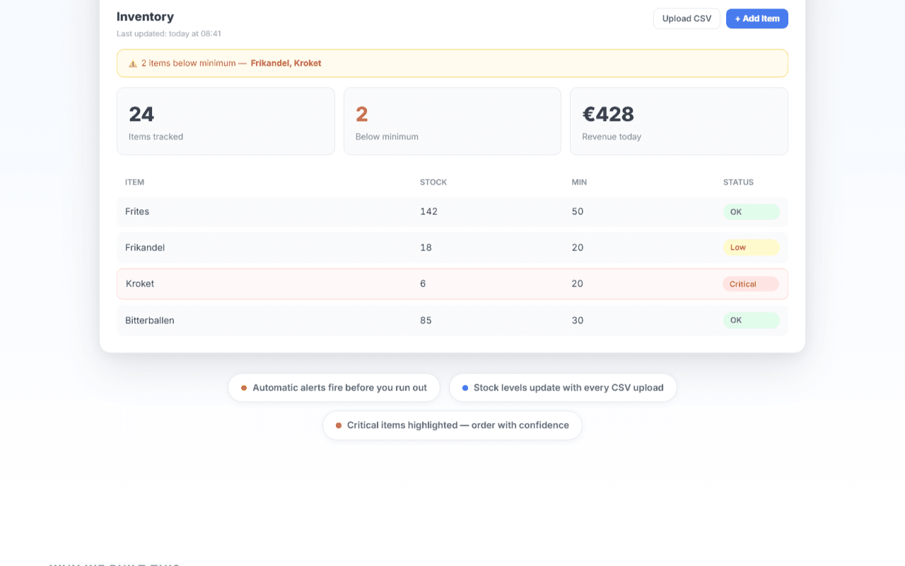 InventoryIQ screenshot 2