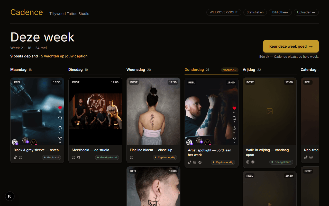 Cadence weekoverzicht-dashboard
